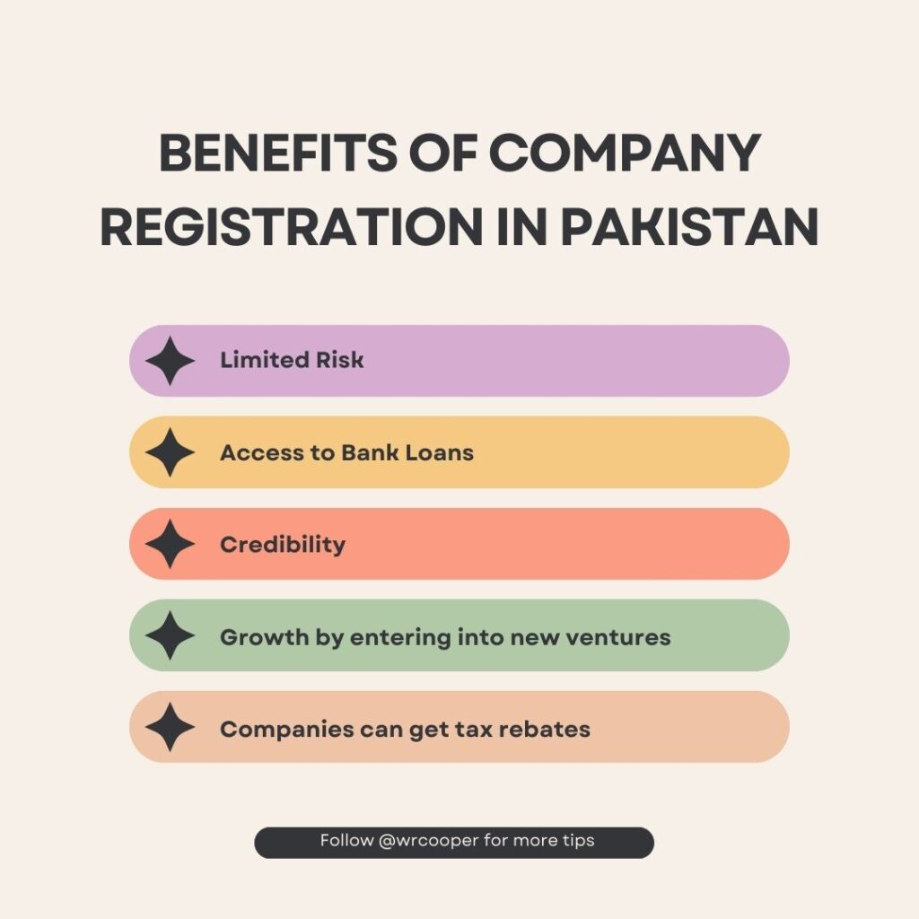 Benefits of company registration in Pakistan