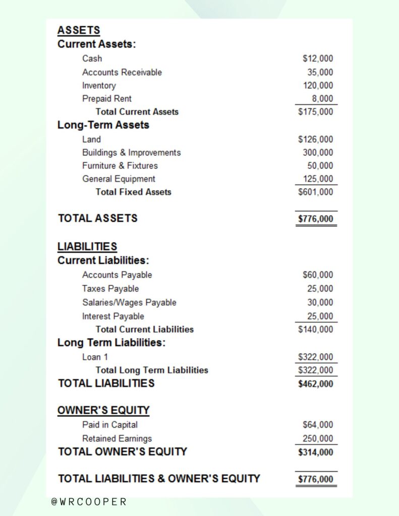 Simple Balance Sheet