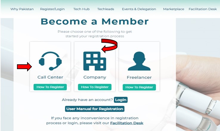 call centre registration in pakistan